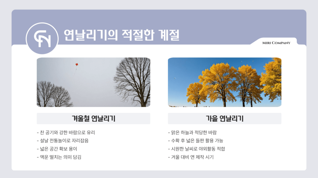 연날리기 적절한 계절