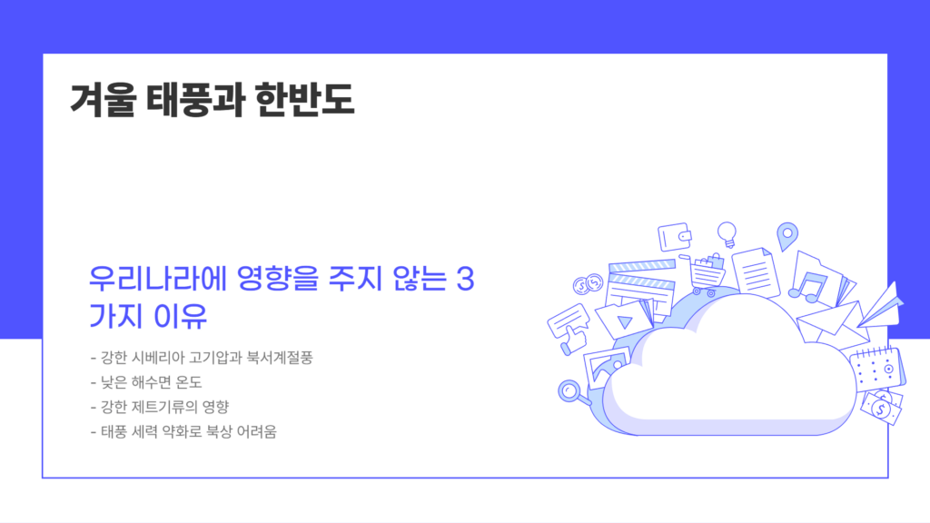 겨울 태풍과 한반도