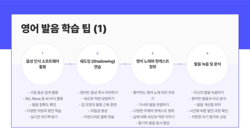 영어 발음 학습 팁