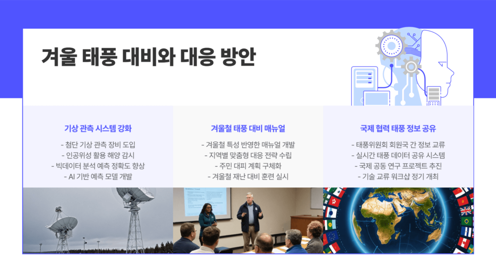 겨울 태풍 대비와 대응방안