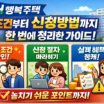 GH행복주택 조건부터 신청방법까지 한 번에 정리한 가이드