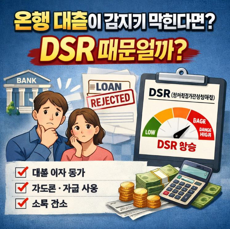 은행 대출이 갑자기 막히는 이유, DSR 때문일 가능성은
