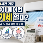 벽걸이 에어컨 전기세, 하루 8시간 기준 실제 요금과 절약 방법 정리