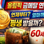 올림픽 금메달 연금 기간, 평생 받을까 지급 시점·금액 기준 총정리