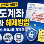 한도계좌 뜻 완벽 정리 (이체 한도·해제 방법까지 한 번에)