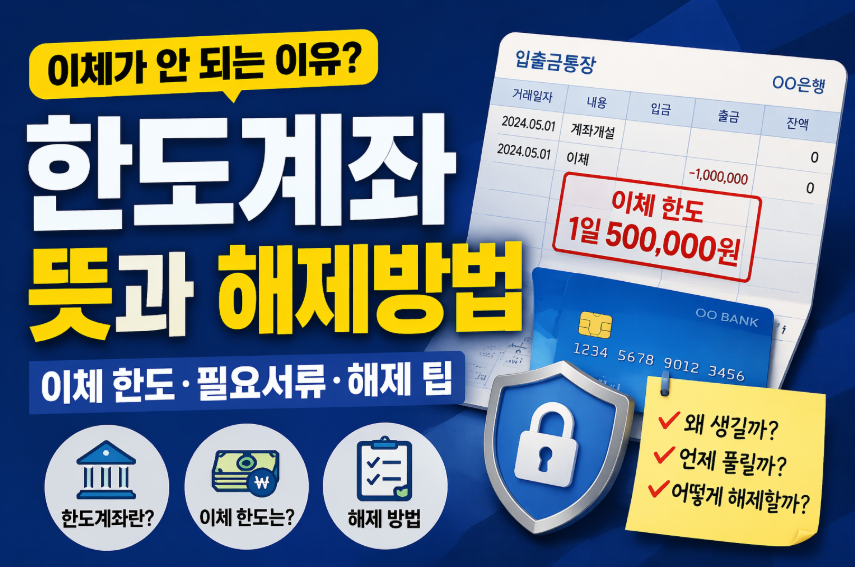 한도계좌 뜻 완벽 정리 (이체 한도·해제 방법까지 한 번에)