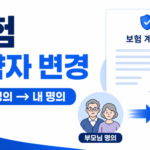 보험 계약자 변경 방법, 부모님 명의 보험을 내 명의로 바꿀 수 있을까