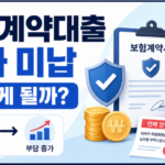 보험계약대출 이자 미납하면 어떻게 될까 연체이자 원금 가산 보험 해지까지