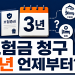 보험금 청구기간 3년 계산법, 진단일 수술일 사고일 중 언제부터일까