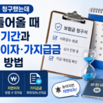 보험금 청구했는데 안 들어올 때, 지급기간과 지연이자·가지급금 확인 방법