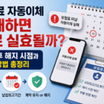 보험료 자동이체 실패하면 바로 실효될까 미납 후 해지 시점과 부활 방법