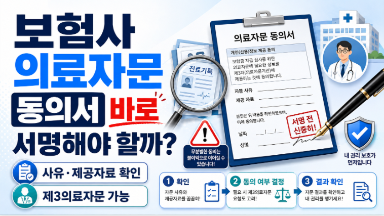 보험사 의료자문 동의서 바로 서명해야 할까 사유 제공자료와 제3의료자문 확인 방법