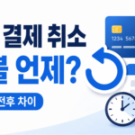 신용카드 결제 취소하면 환불은 언제 들어올까 결제일 전후 처리 차이