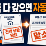 주택담보대출 완납 후 근저당권 말소 방법, 안 하면 생기는 일과 셀프 비용