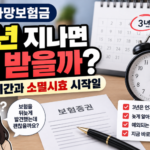 사망보험금 3년 지나면 못 받을까 청구기간과 소멸시효 시작일