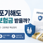 상속포기하면 사망보험금 못 받을까 법정상속인 수익자와 고유재산 기준